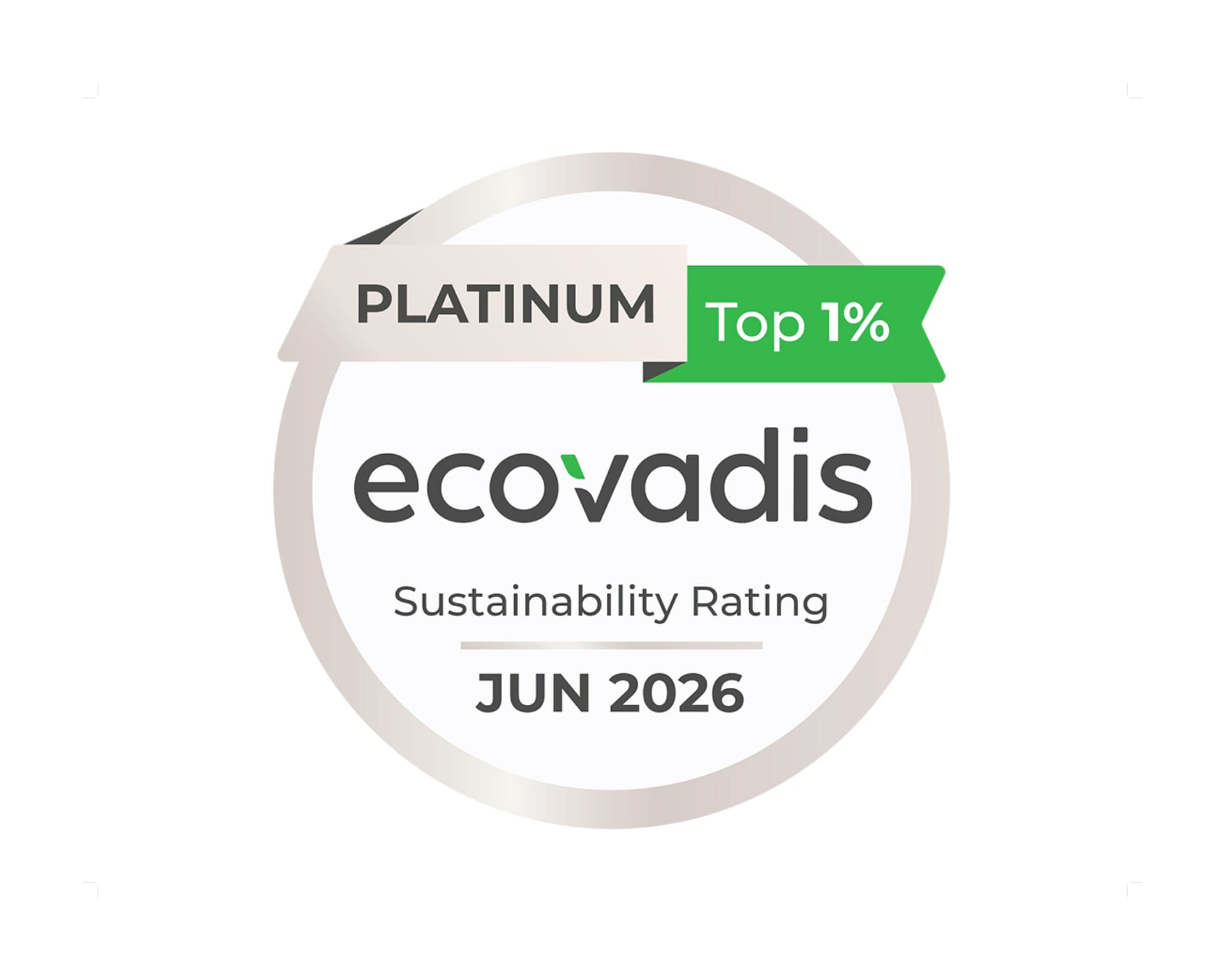 Ecovadis Platinum Rating